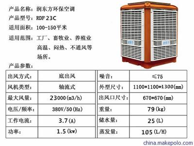 從化工廠房通風降溫新選擇 瑞社環保水冷風機應用解析